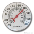 wall-thermometer