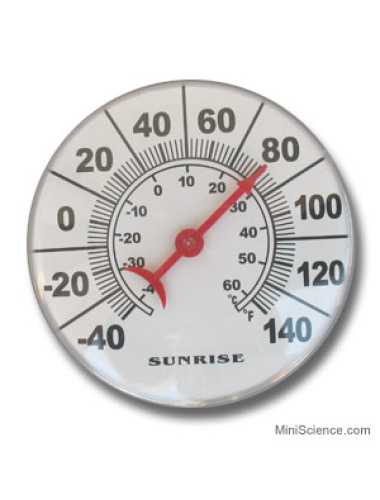 wall-thermometer