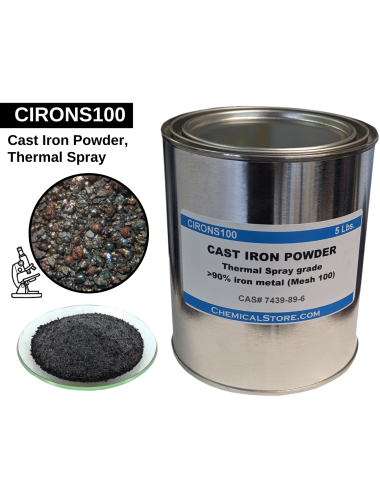 cast-iron-powder-thermal-spray